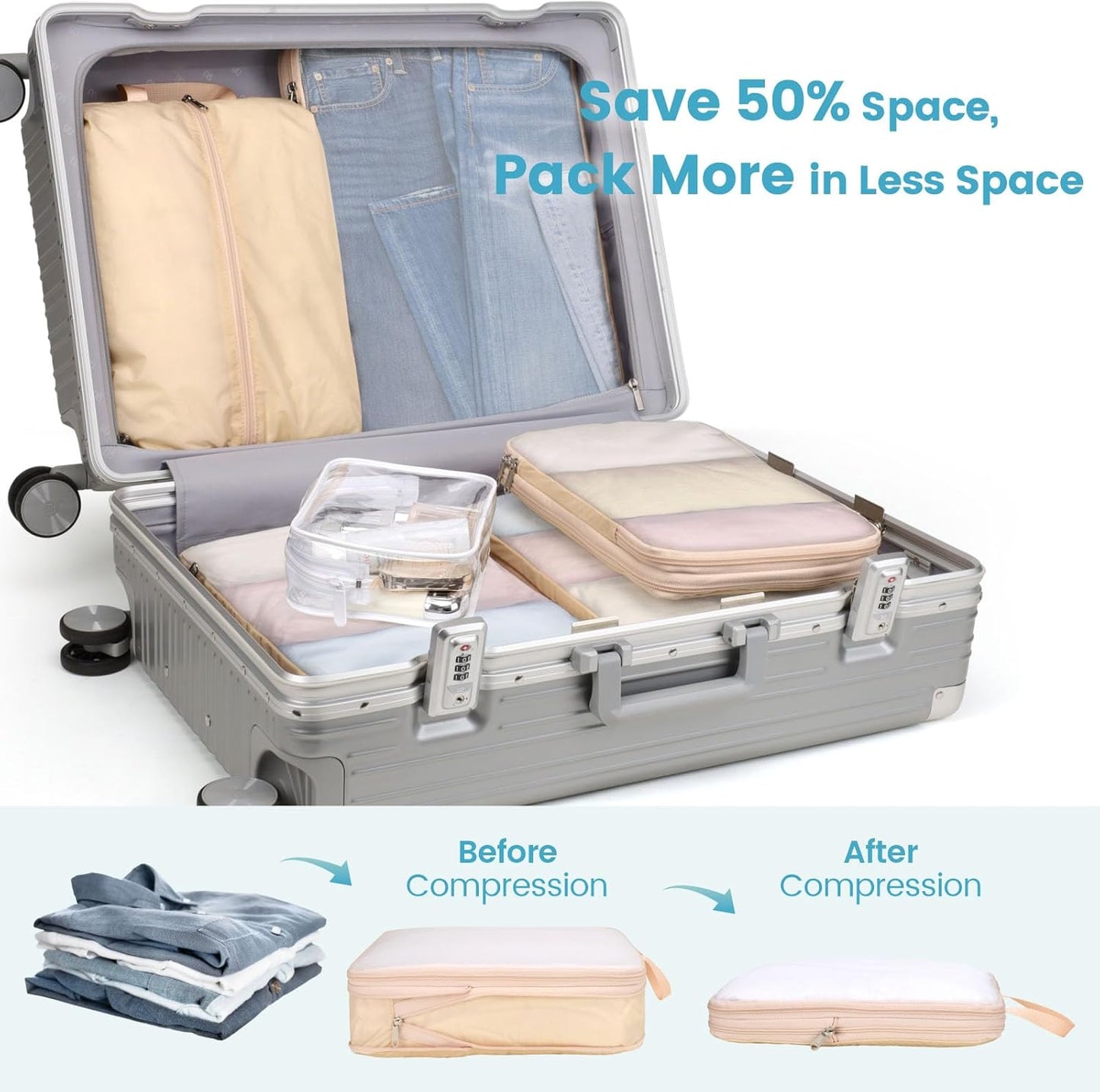 Cambond See Through Mesh Compression Packing Cubes for Suitcase