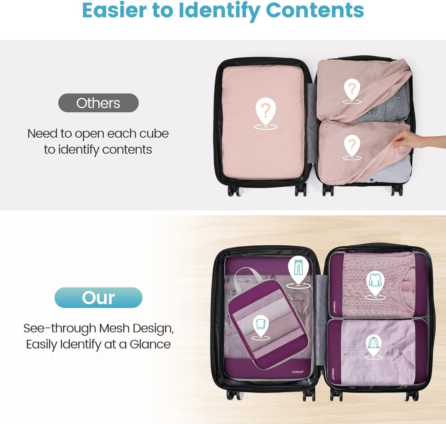 Cambond See Through Mesh Compression Packing Cubes