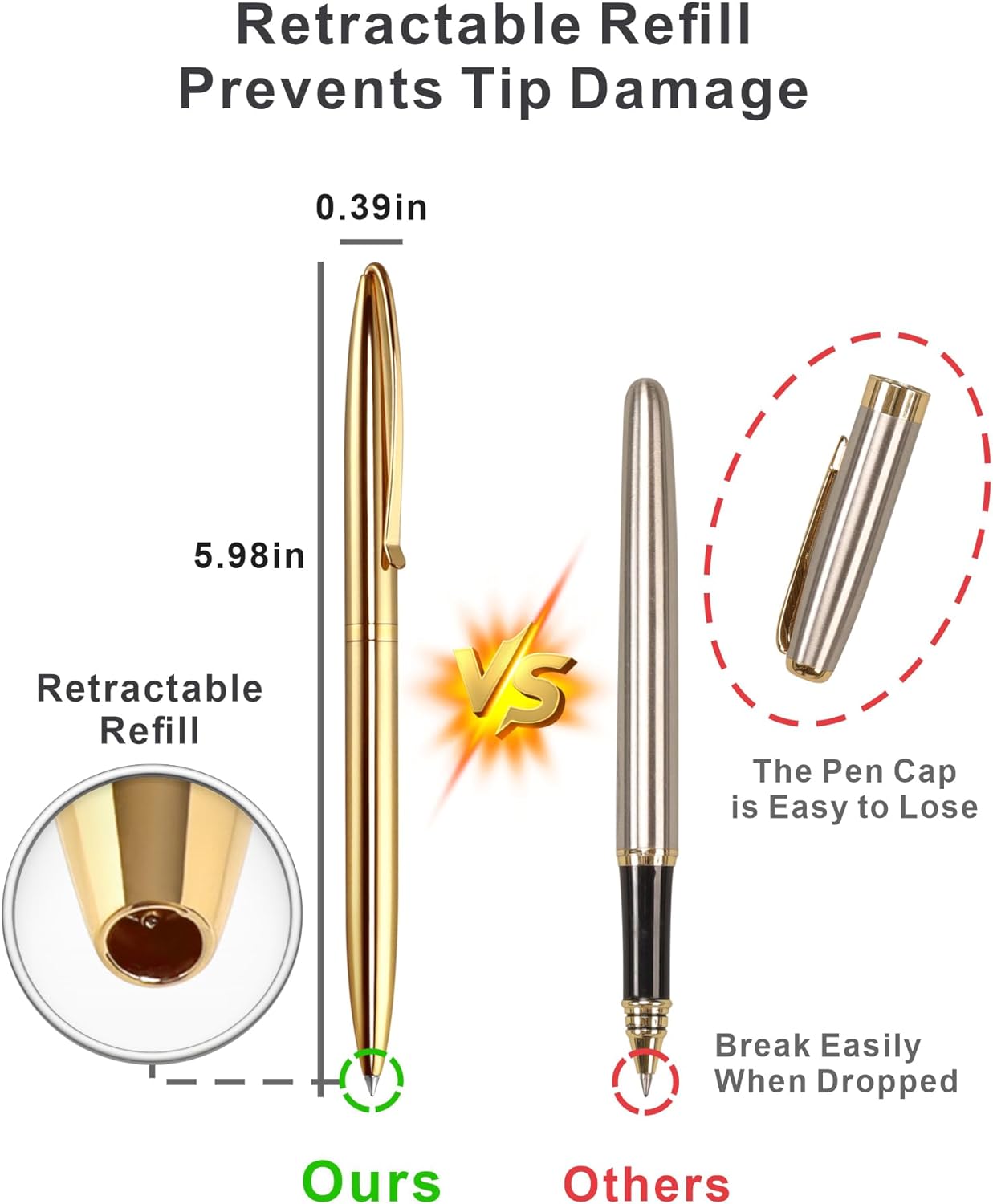 Cambond Retractable Ballpoint Pens,3 Pens with 6 Refills