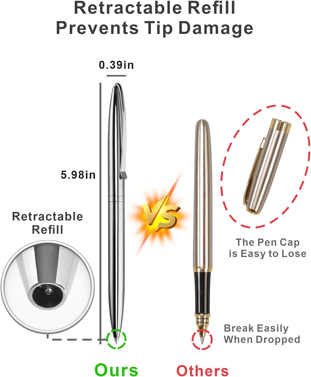 Cambond Retractable Ballpoint Pens,3 Pens with 6 Refills