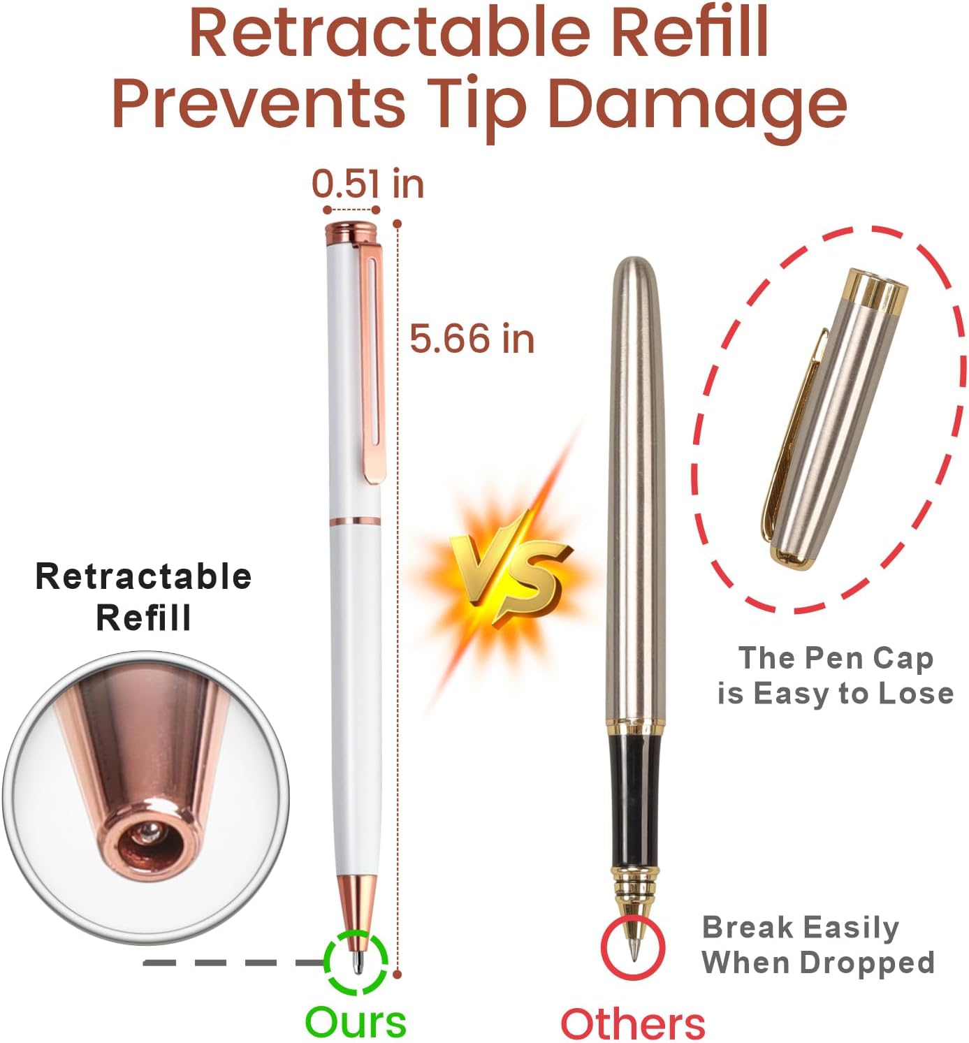 Cambond Retractable Ballpoint Pens,3 Pens with 6 Refills